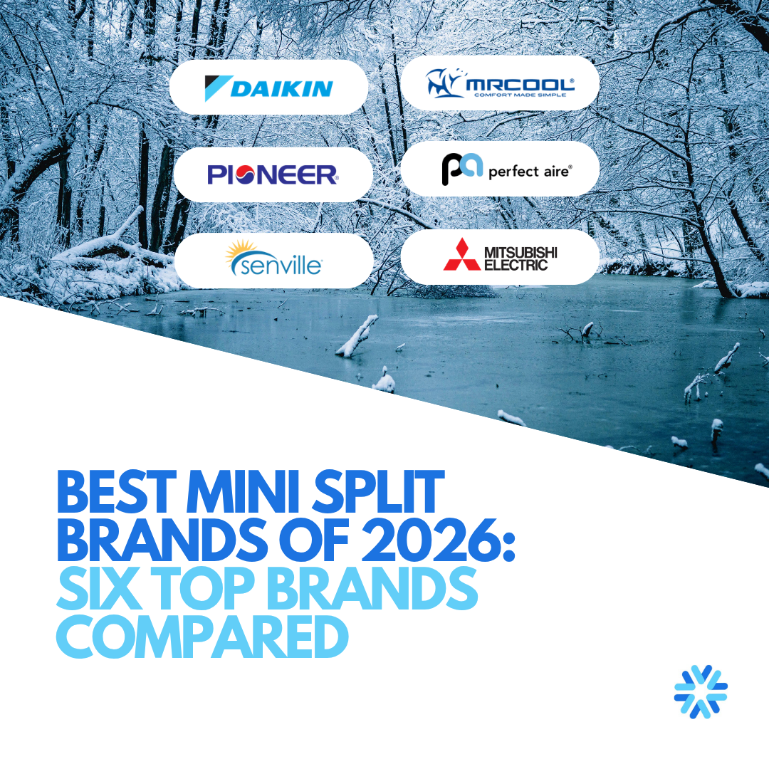 Best Mini Split Brands of 2026: Six Top Brands Compared