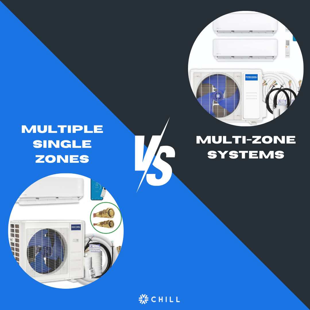 Multi-Zone vs. Multiple Single-Zone Mini Splits: Which Setup Is Better?