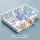 TURBRO Greenland 27,000 BTU 3 Zone Mini Split AC with Heat Pump - R-454B