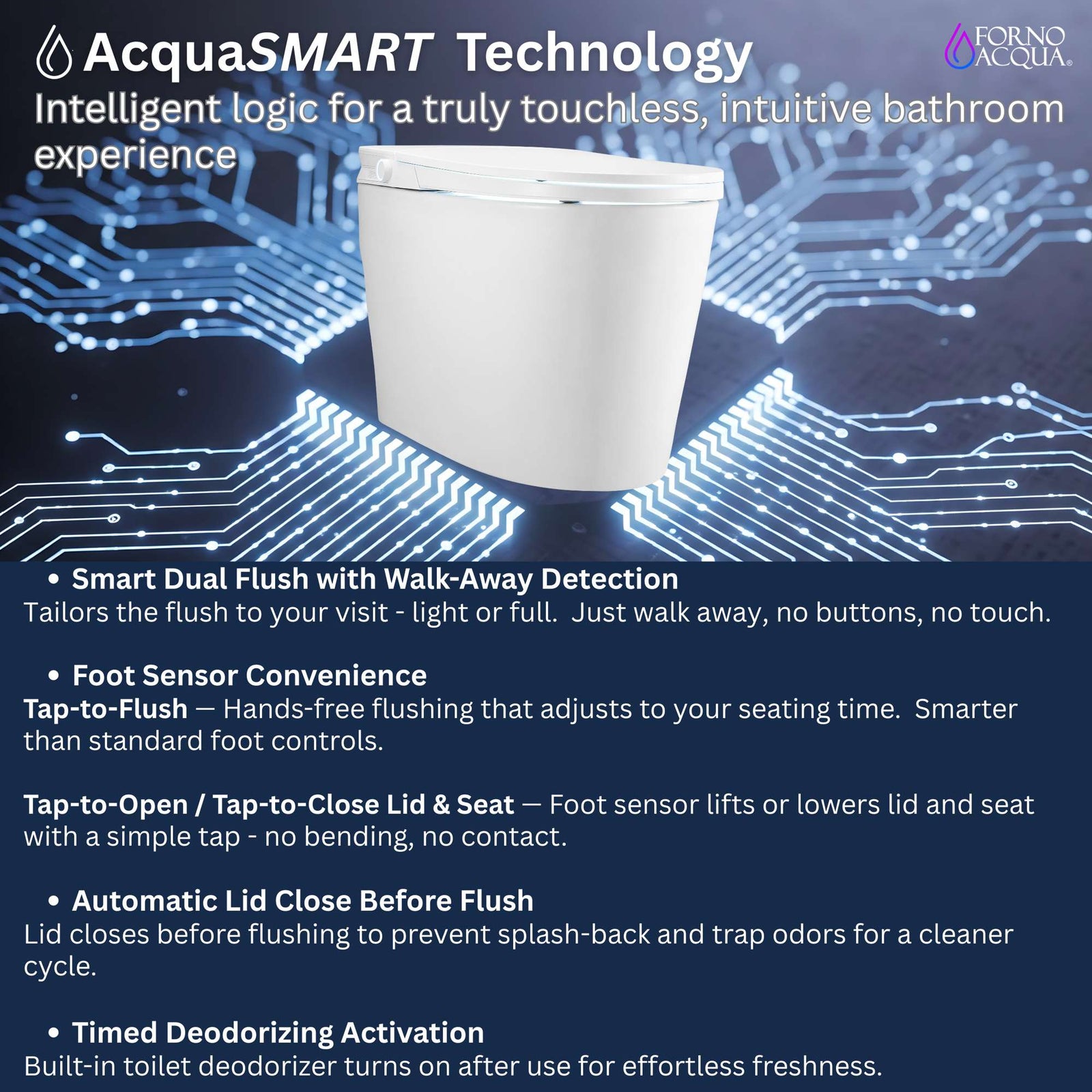 Forno Acqua Luxurious Super Smart Toilet. Includes Bidet, Heated Seat, Auto Flush, Auto Lid, Powerful Flush, Ideal for master bathrooms - CSTE01