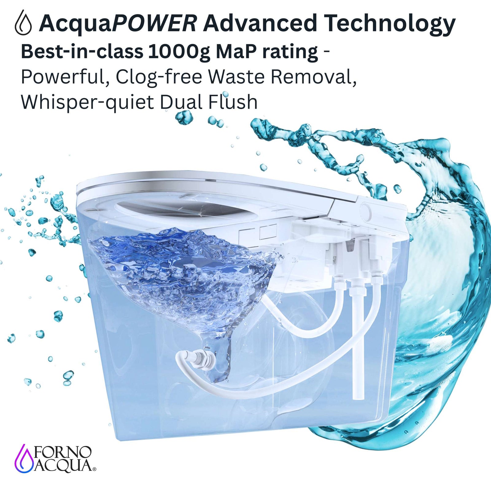 Forno Acqua Luxurious Smart Toilet. Includes Heated Seat, Auto Flush, Auto Lid, Powerful Flush, Ideal for Powder Rooms - CSTPB0