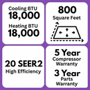 MRCOOL DIY 6th Gen Easy Pro 18K 18,000 BTU 20 SEER2 Ductless Mini Split Air Conditioner and Heat Pump - 230V