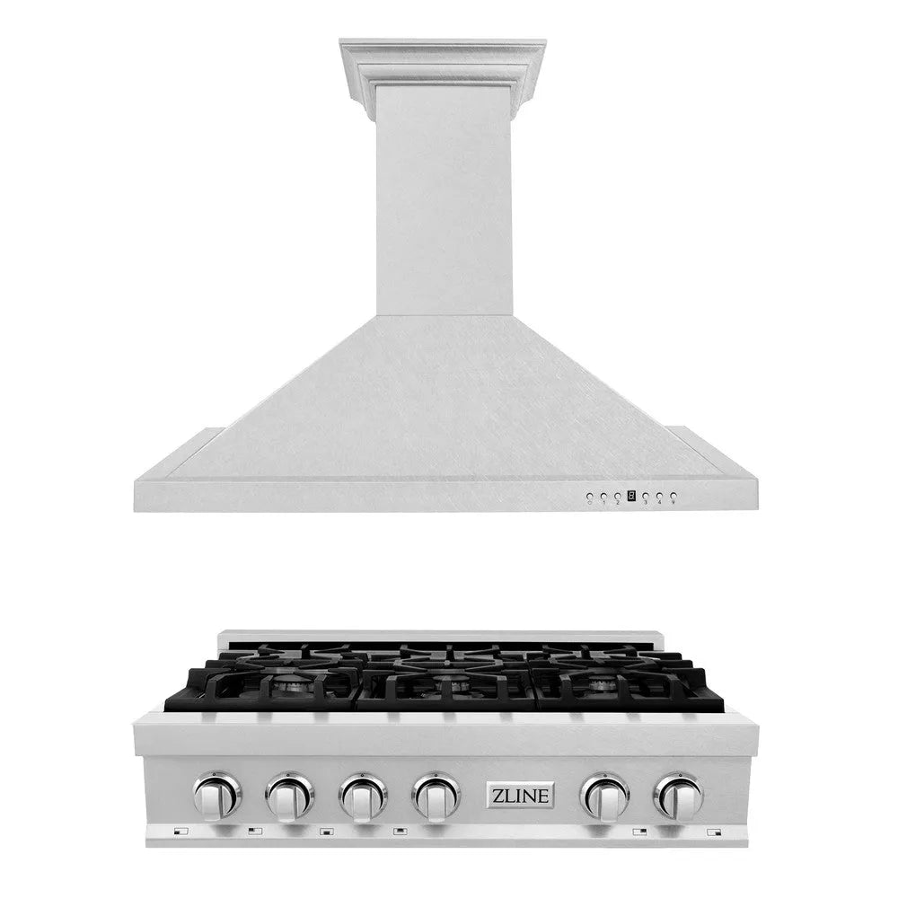 ZLINE 36-inch kitchen package 2KP-RTSRH36