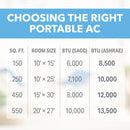 Perfect Aire 8,500 BTU Compact Portable Air Conditioner - CEC