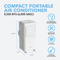 Air handler