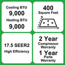 MRCOOL DIY Select 9K 9,000 BTU Single Zone Mini Split System with 11.5 ft. DIY Line Set  - R454B - 115V