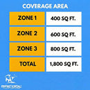MRCOOL DIY 5th Gen Multi-Zone 3-Zone 36,000 BTU 23 SEER2 (9K + 12K + 18K) Ductless Mini-Split Air Conditioner and Heat Pump with Ceiling Cassettes