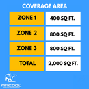 MRCOOL DIY 5th Gen Multi-Zone 3-Zone 36,000 BTU 23 SEER2 (9K + 18K + 18K) Ductless Mini-Split Air Conditioner and Heat Pump