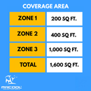 MRCOOL DIY 5th Gen Multi-Zone 3-Zone 36,000 BTU 23 SEER2 (6K + 9K + 24K) Ductless Mini-Split Air Conditioner and Heat Pump