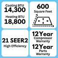 Indoor air handlers