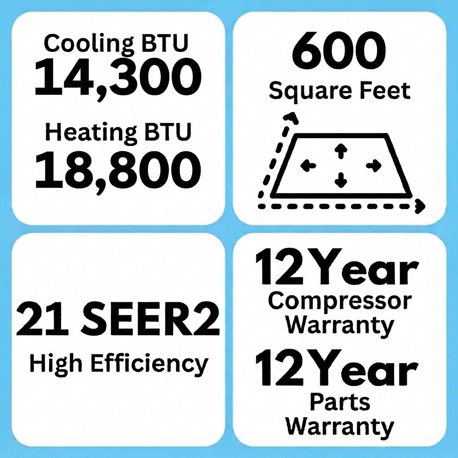 Daikin Aurora 12,000 BTU 21 SEER2 Low Ambient Mini Split Heat Pump System -  R32 - 230V
