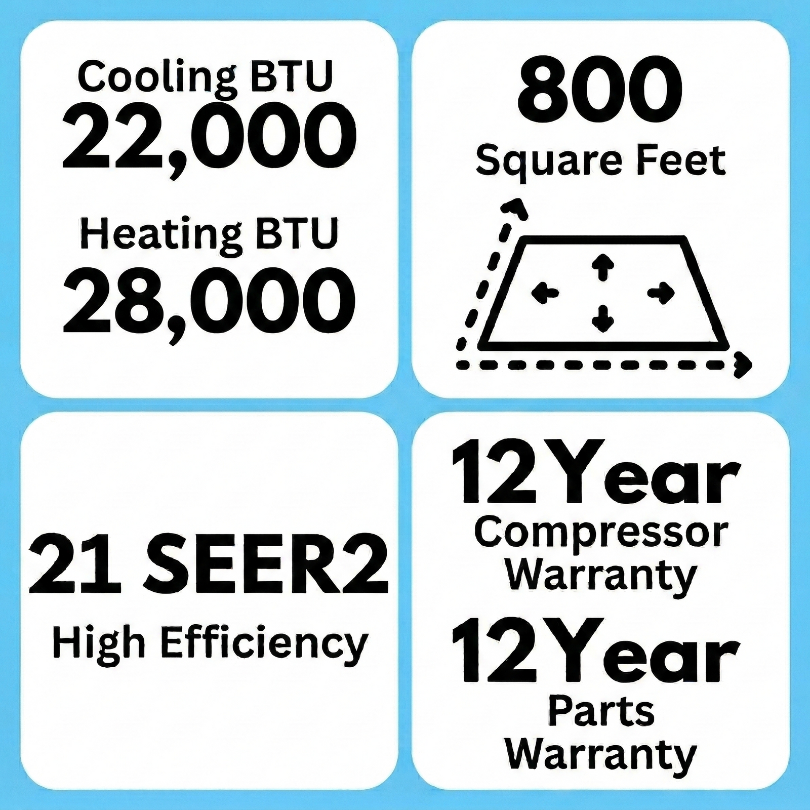 Daikin Aurora 18,000 BTU 21 SEER2 Low Ambient Mini Split Heat Pump System -  R32 - 230V