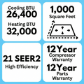 Indoor air handlers