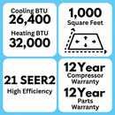 Daikin Aurora 24,000 BTU 21 SEER2 Low Ambient Mini Split Heat Pump System -  R32 - 230V