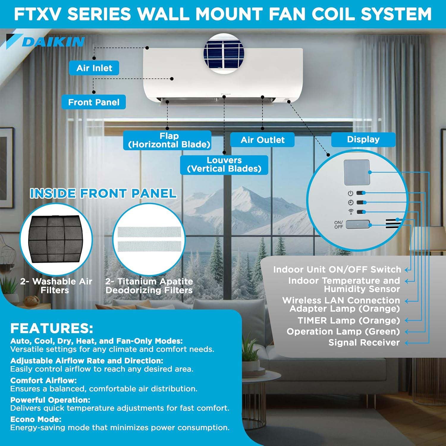Daikin Aurora 24,000 BTU 21 SEER2 Low Ambient Mini Split Heat Pump System -  R32 - 230V Features