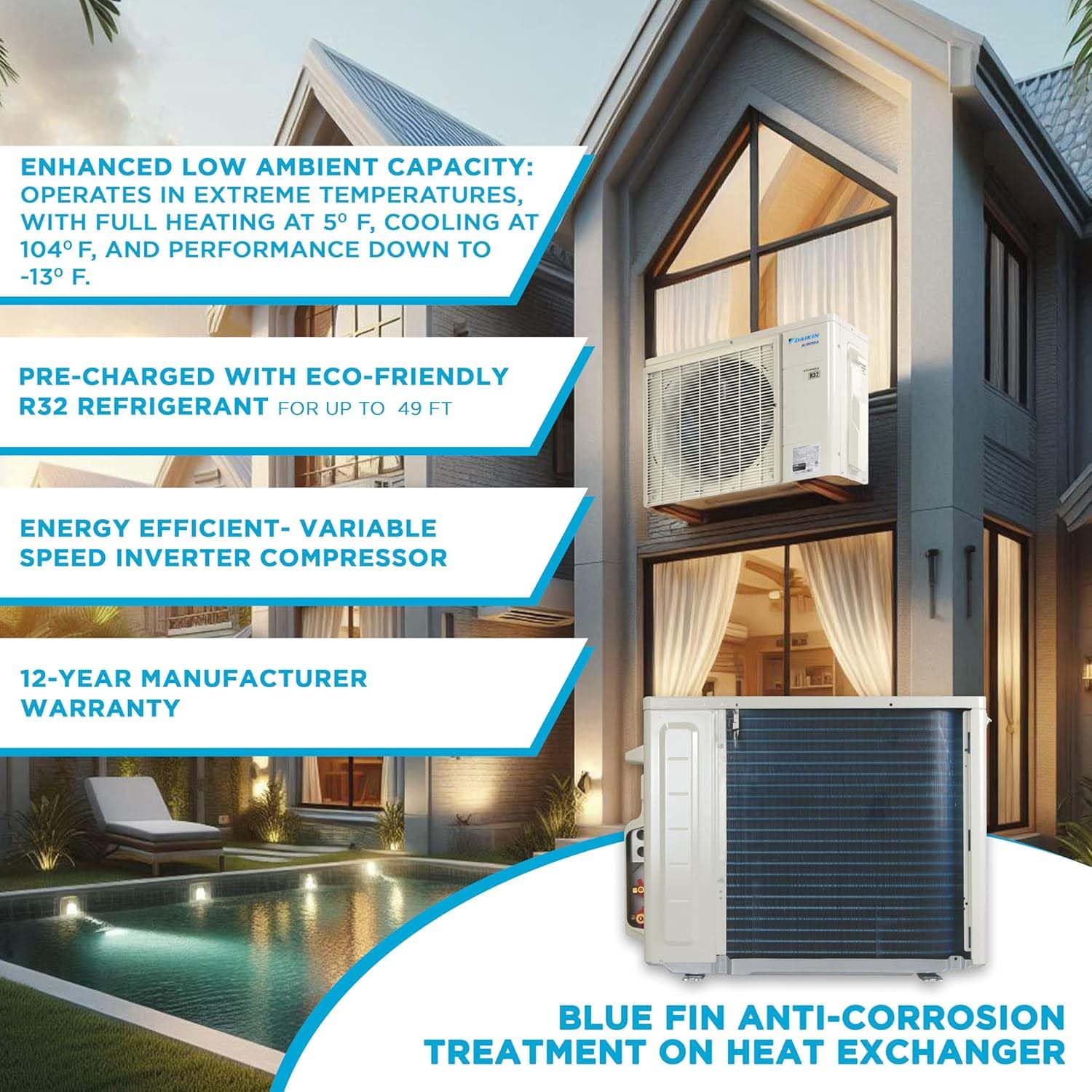 Daikin Aurora 24,000 BTU 21 SEER2 Low Ambient Mini Split Heat Pump System -  R32 - 230V Information