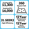 Indoor air handlers