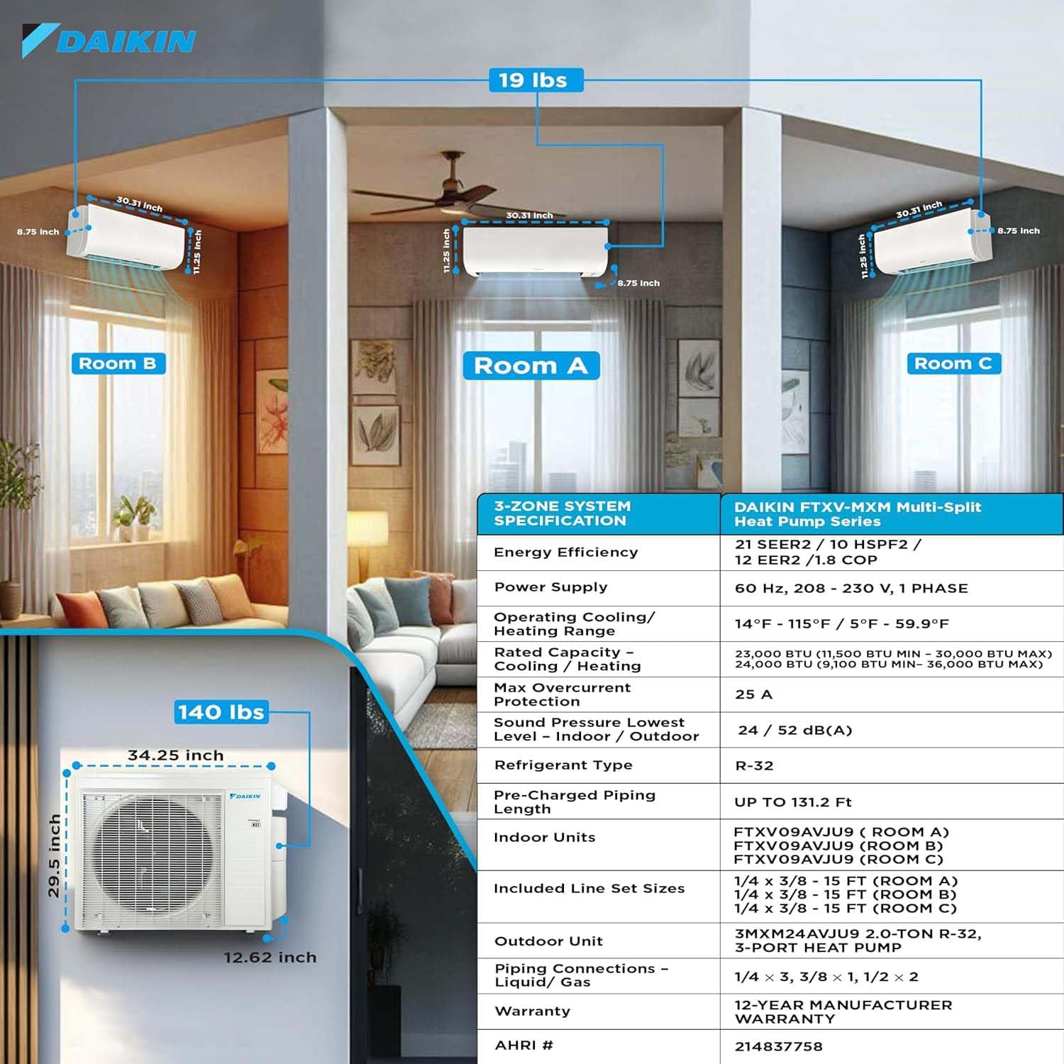 Daikin MXM 24,000 BTU (7K + 7K + 7K) 21 SEER2 3 Zone Wall Mount Mini Split Heat Pump System - R32 - 230V