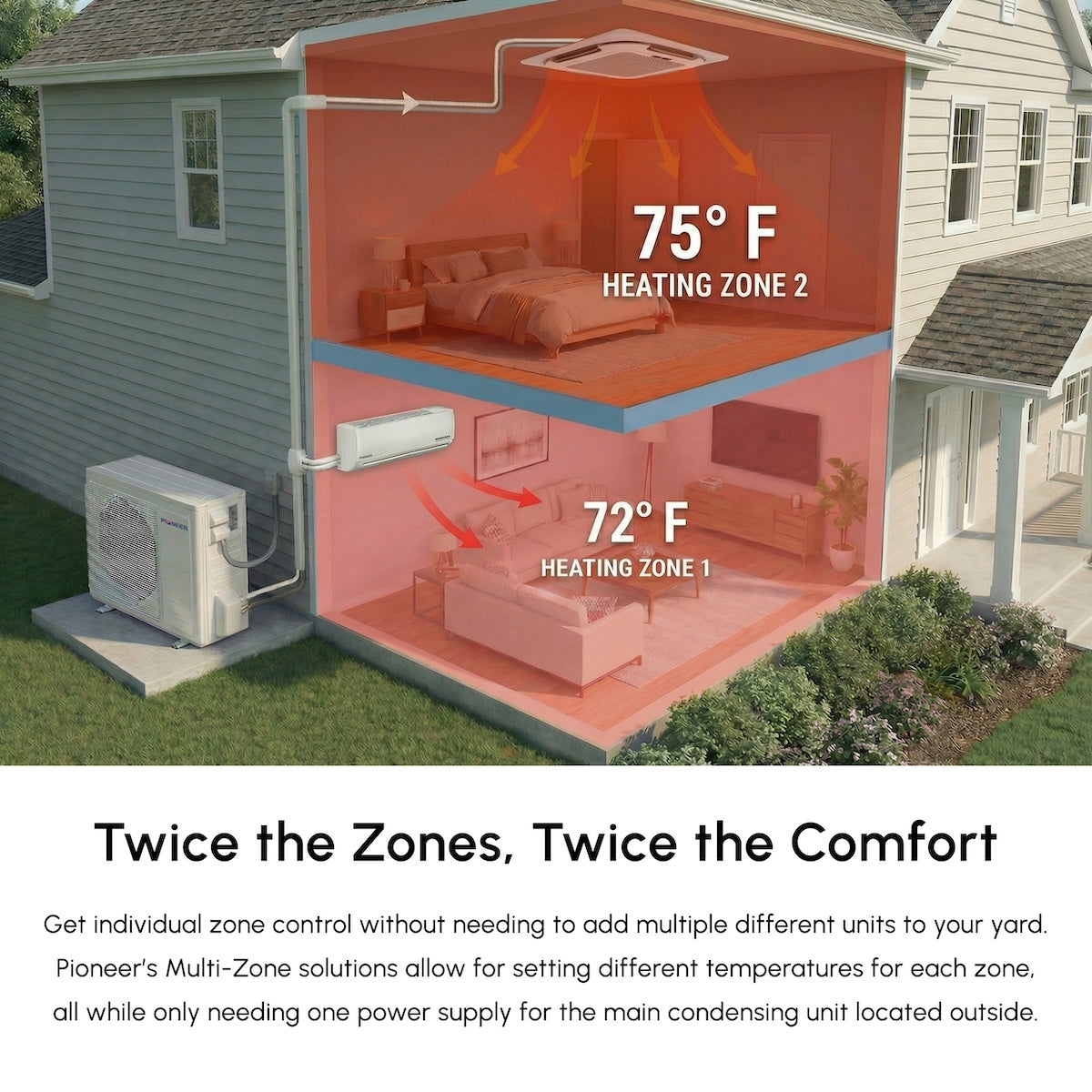 Pioneer Dual Split 18000 BTU 1.5-Ton Quantum Ultra Wi-Fi 24 SEER2 Energy-Star Multi (2) Zone Wall Mount Air Conditioner Heat Pump 230-Volt
