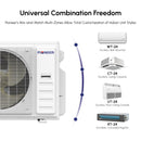 Pioneer® Multi (5) Circuit Quantum Ultra Series 22 SEER2 Quint Zone Outdoor Section Inverter++ Energy-Star Air Conditioner Heat Pump 230V