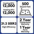 Indoor air handlers