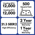 Indoor air handlers
