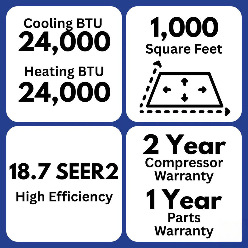 MRCOOL Advantage 5G 24,000 BTU 18.7 SEER2 Ductless Mini Split Air Conditioner and Heat Pump - 230V