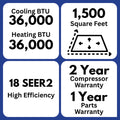 Indoor air handler