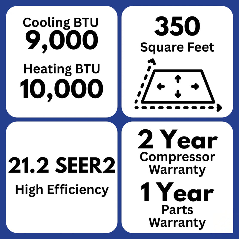 MRCOOL Advantage 5G 9,000 BTU 21.2 SEER2 Ductless Mini Split Air Conditioner and Heat Pump - 230V