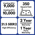 Indoor air handler