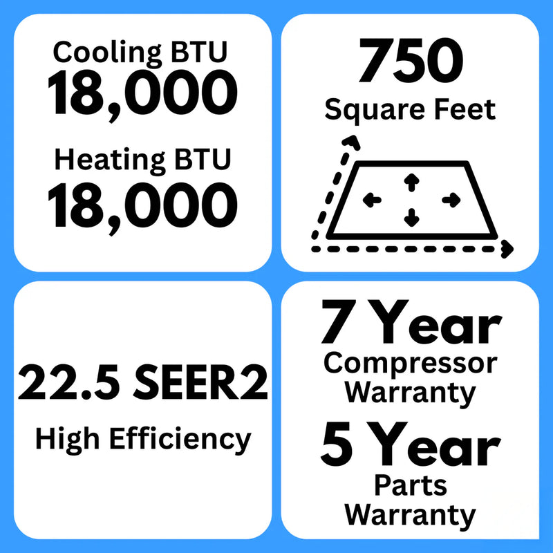 MRCOOL DIY 18K BTU 22.5 SEER2 5th Gen Ductless Mini Split Heat Pump System - 230V