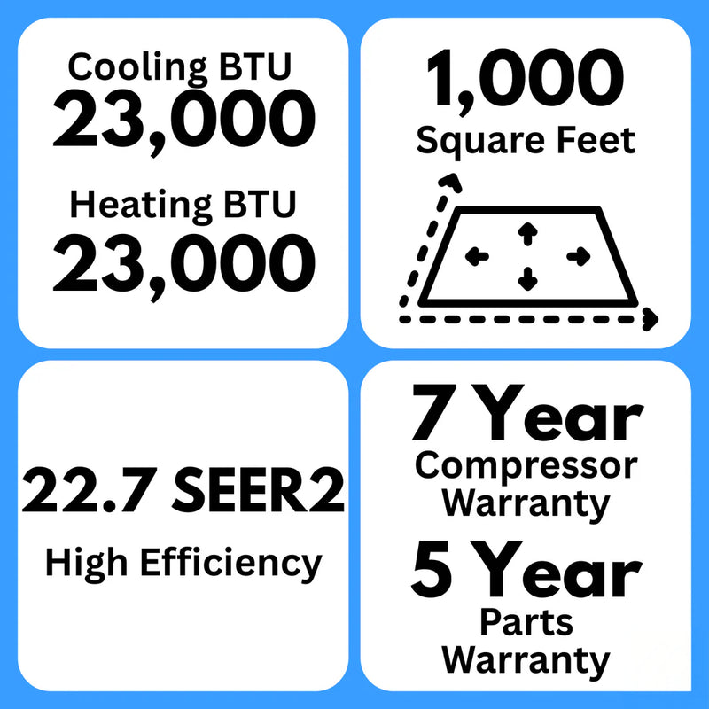 MRCOOL DIY 24K BTU 22.7 SEER2 5th Gen Ductless Mini Split Heat Pump System - 230V