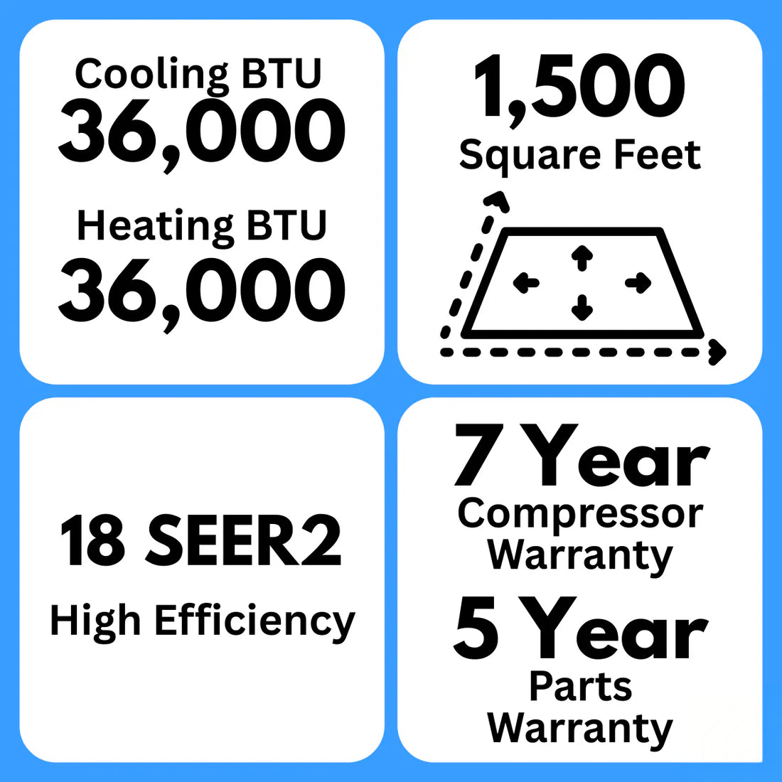 MRCOOL DIY 36K BTU 18 SEER2 5th Gen Ductless Mini Split Heat Pump System - 230V
