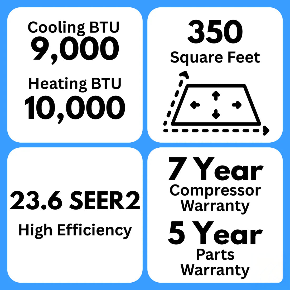 MRCOOL DIY 9K BTU 23.6 SEER2 5th Gen Ductless Mini Split Heat Pump System - 115V