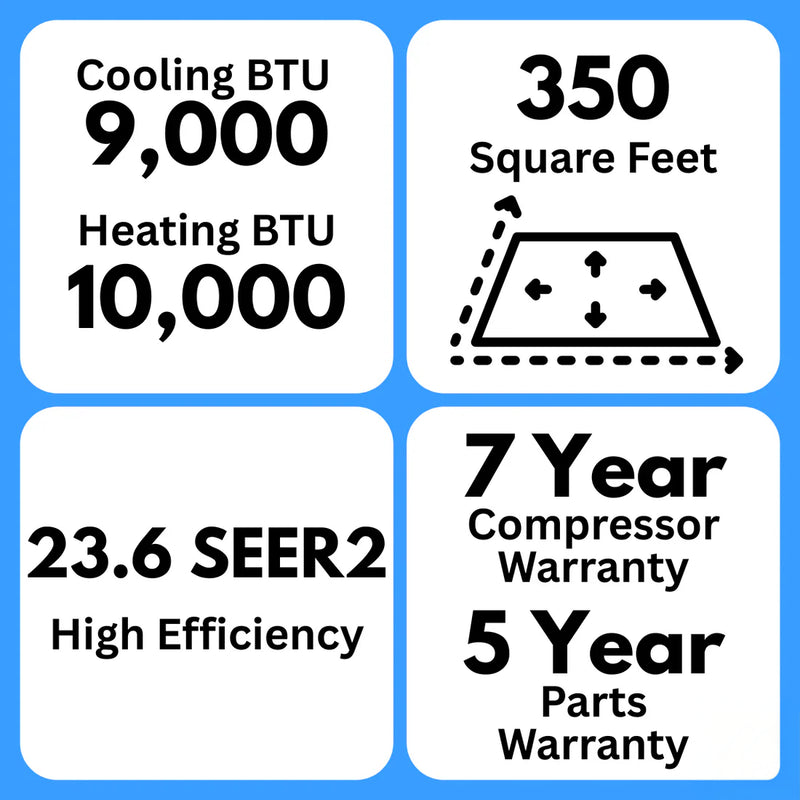 MRCOOL DIY 9K BTU 23.6 SEER2 5th Gen Ductless Mini Split Heat Pump System - 115V
