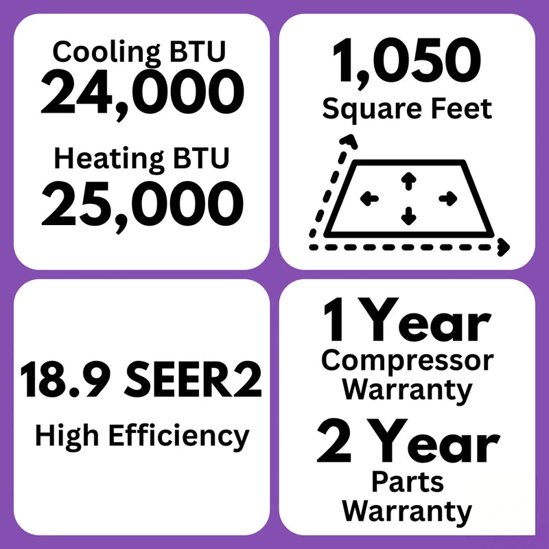 MRCOOL DIY 5th Gen Easy Pro 24K 24,000 BTU 18.9 SEER2 Ductless Mini Split Air Conditioner and Heat Pump - 230V