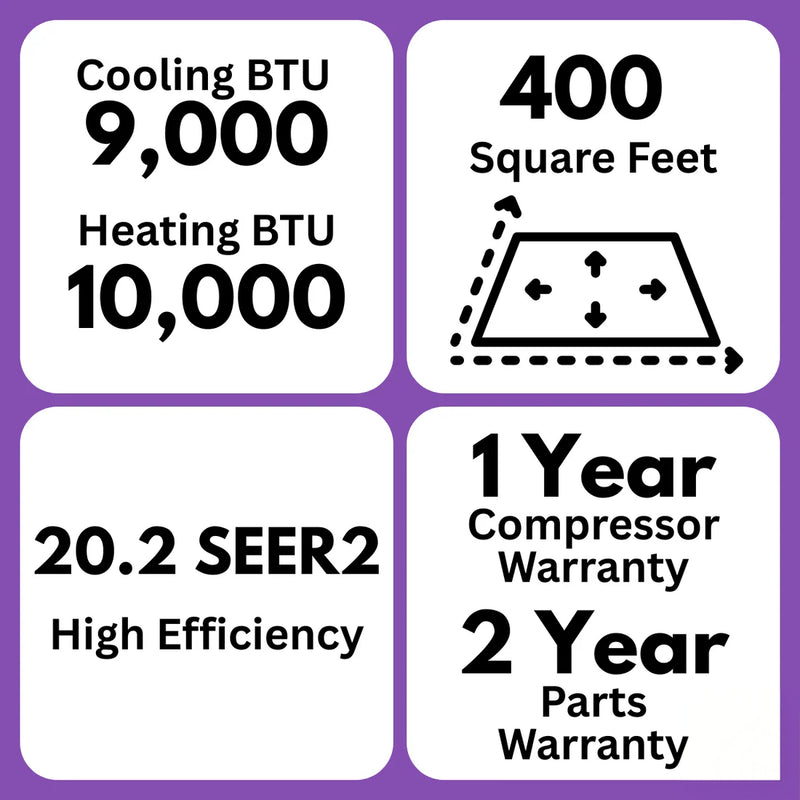 MRCOOL DIY 5th Gen Easy Pro 9K 9,000 BTU 20.2 SEER2 Ductless Mini Split Air Conditioner and Heat Pump - 115V