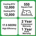 Indoor air handlers