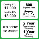 MRCOOL DIY Select 18K 18,000 BTU 17.3 SEER2 Single Zone Mini Split System with 11.5 ft. DIY Line Set  - R454B - 230V