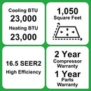 MRCOOL DIY Select 24K 24,000 BTU 16.5 SEER2 Single Zone Mini Split System with 11.5 ft. DIY Line Set  - R454B - 230V