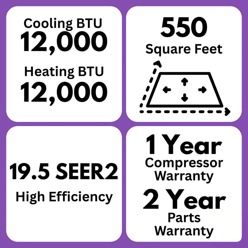 MRCOOL DIY 5th Gen Easy Pro 18K 18,000 BTU 20 SEER2 Ductless Mini Split Air Conditioner and Heat Pump - 230V
