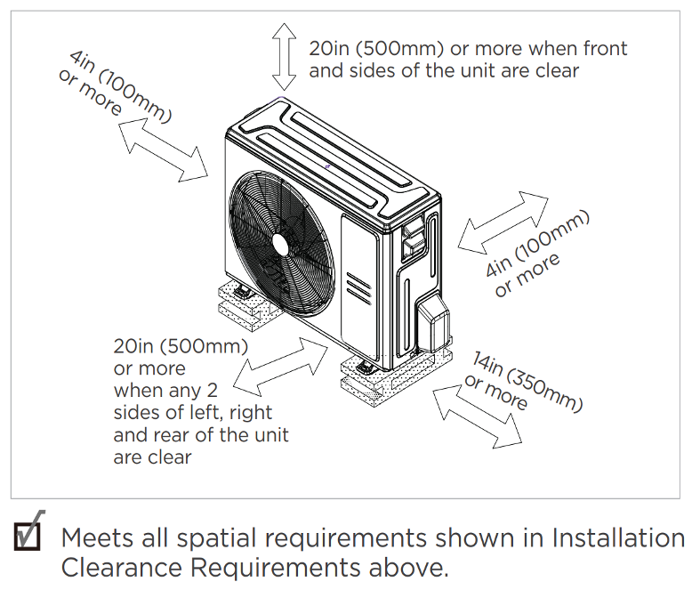Senville AURA 18,000 BTU Multi-Zone Mini Split Condenser 230V, SENA-18HF-MOA