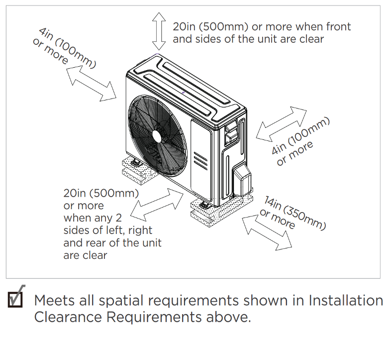 Senville AURA 28,000 BTU Multi-Zone Mini Split Condenser 230V, SENA-28HF-MOA