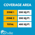 Pre-charged line sets