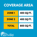 Senville AURA 18,000 BTU (9K + 9K) Dual Zone Mini Split Air Conditioner - 230V