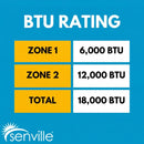 Senville AURA 18,000 BTU (6K + 12K) Dual Zone Mini Split Air Conditioner - 230V