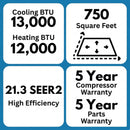 Senville LETO 12,000 BTU 21.3 SEER2 Single Zone Ductless Mini Split - 230V