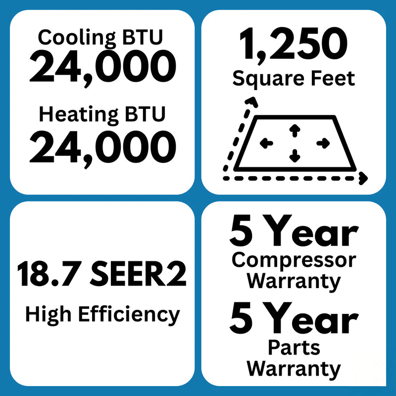 Senville Leto 24,000 BTU Mini Split System