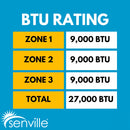 Senville AURA 27,000 BTU (9K + 9K + 9K) 3 Zone Mini Split Air Conditioner - 230V