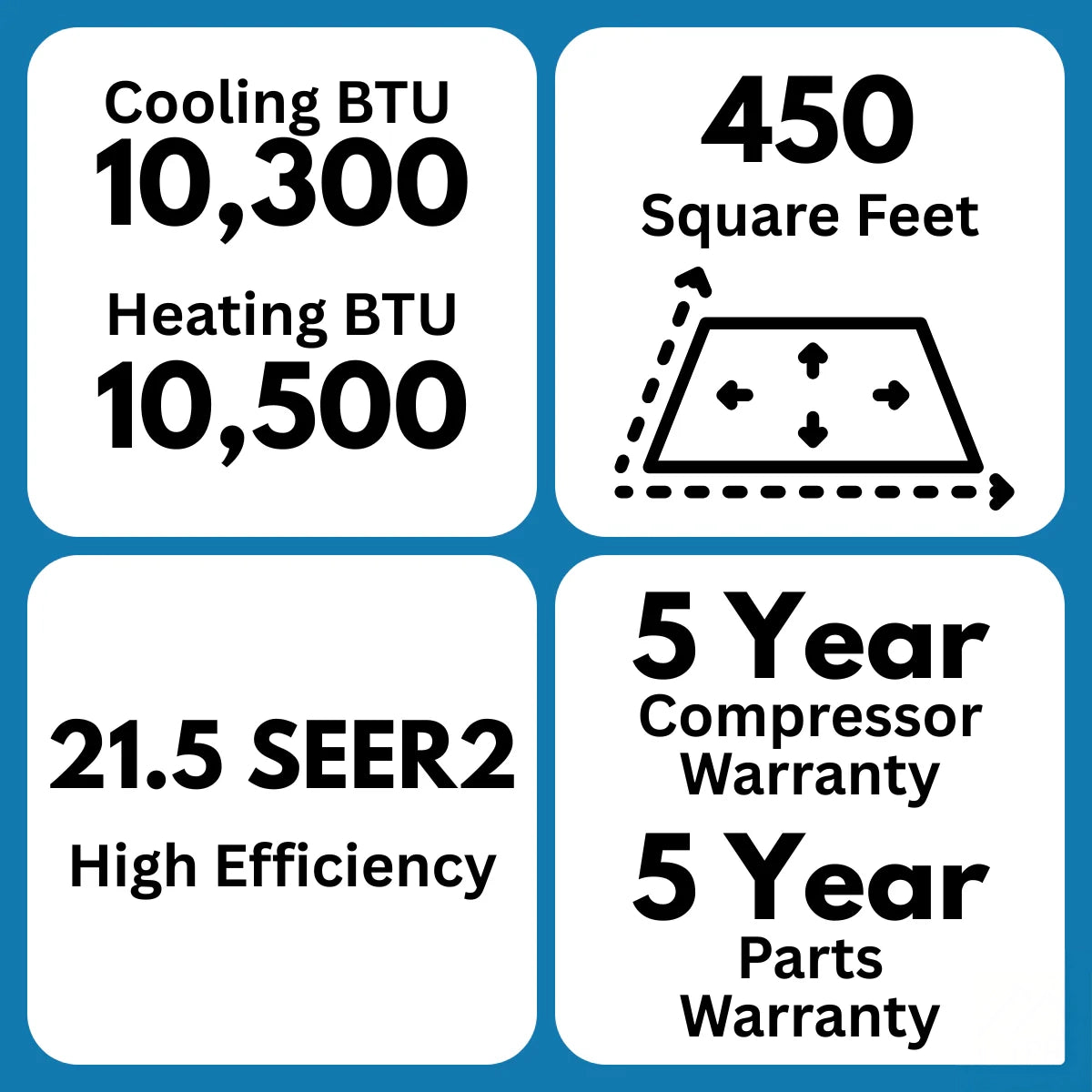 Senville LETO 9,000 BTU  21.5 SEER2 Single Zone Ductless Mini Split - 115V